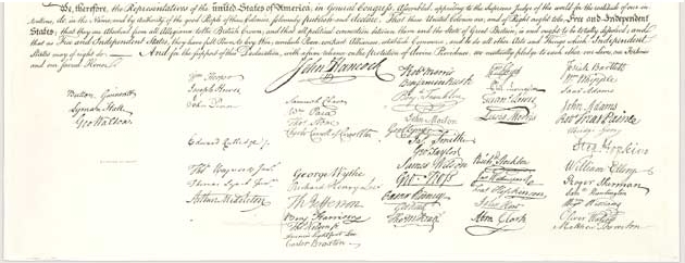 Signatures on the Declaration of Independence